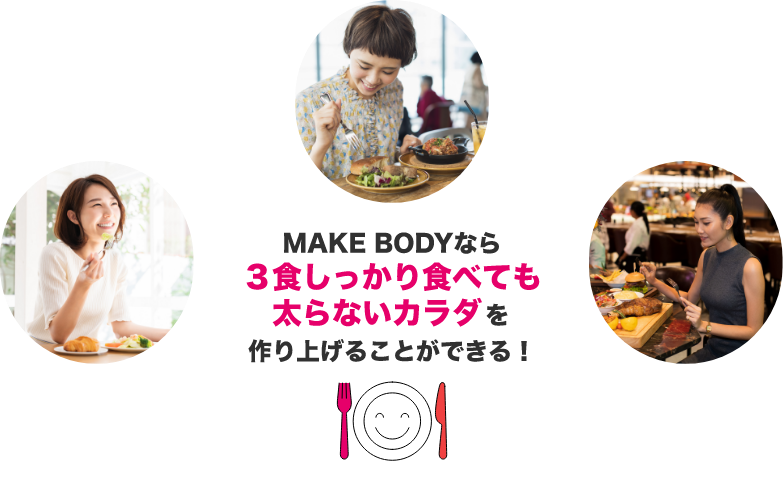 MAKE BODYなら3食しっかり食べても太らないカラダを作り上げることができる!